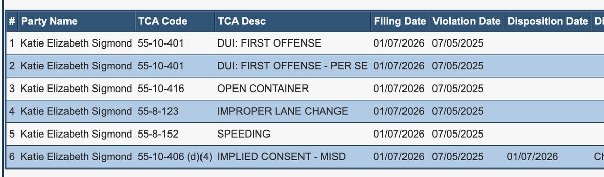 🔥 Katie sigmond leaked private photo uncensored full